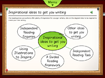 Inspirational Ideas