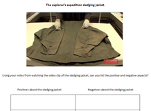 Sledging jacket resource